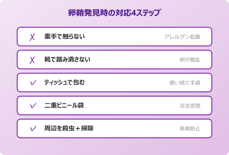 ゴキブリ 卵鞘 駆除方法
