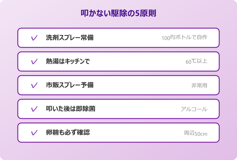 ゴキブリ 駆除方法 比較表
