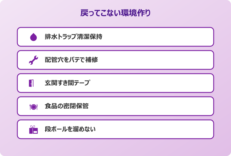 ゴキブリ 戻ってこない環境作り