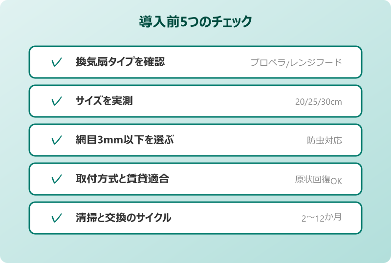 換気扇 ゴキブリ カバー 導入前の確認チェックリスト