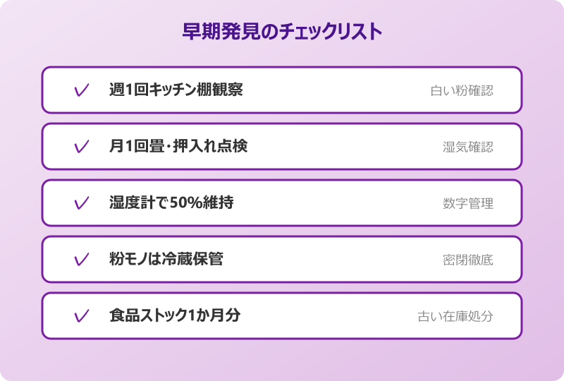 コナダニ ダニ 見える 白い 早期対策