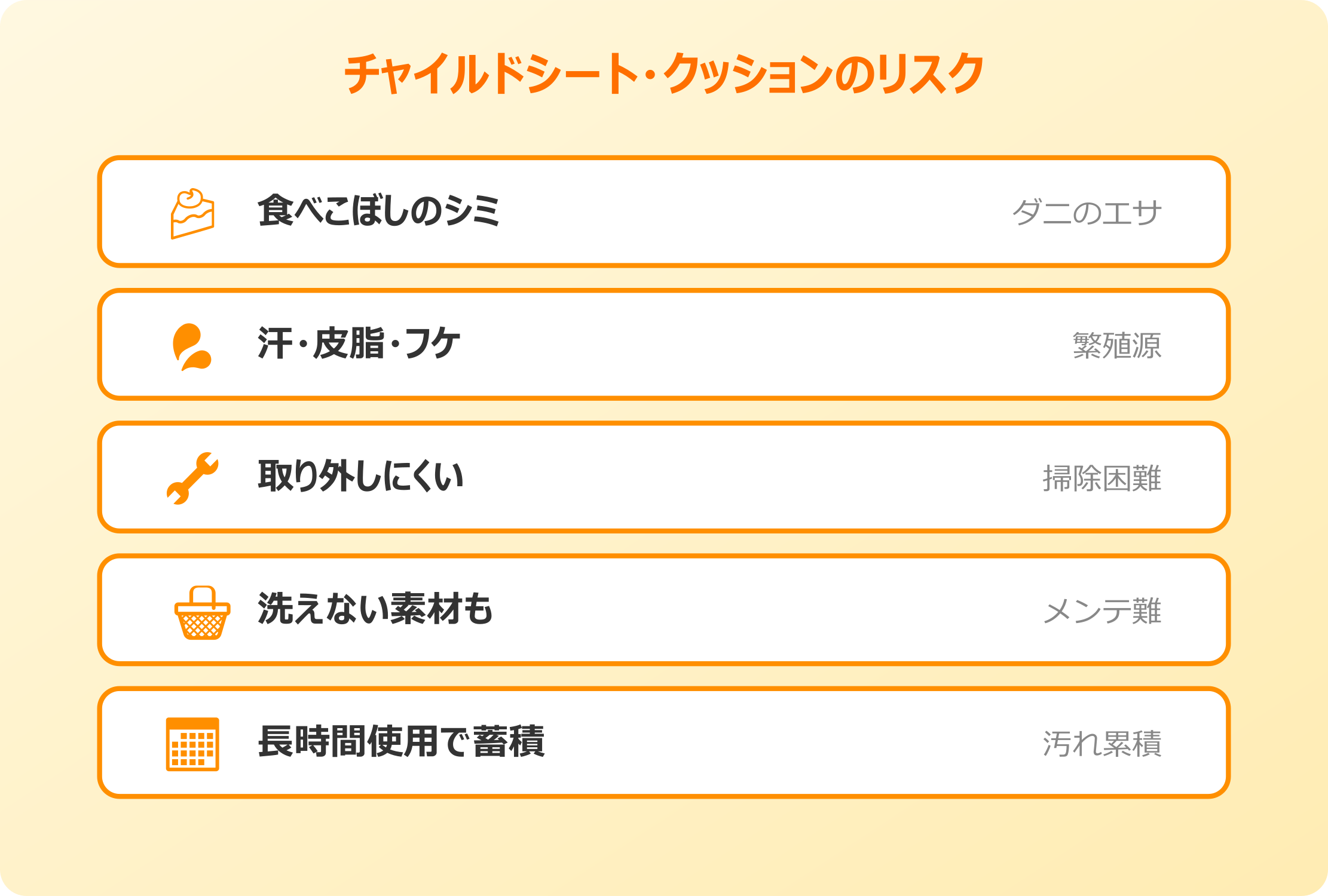 夏 車内 ダニ チャイルドシート・クッションのリスク