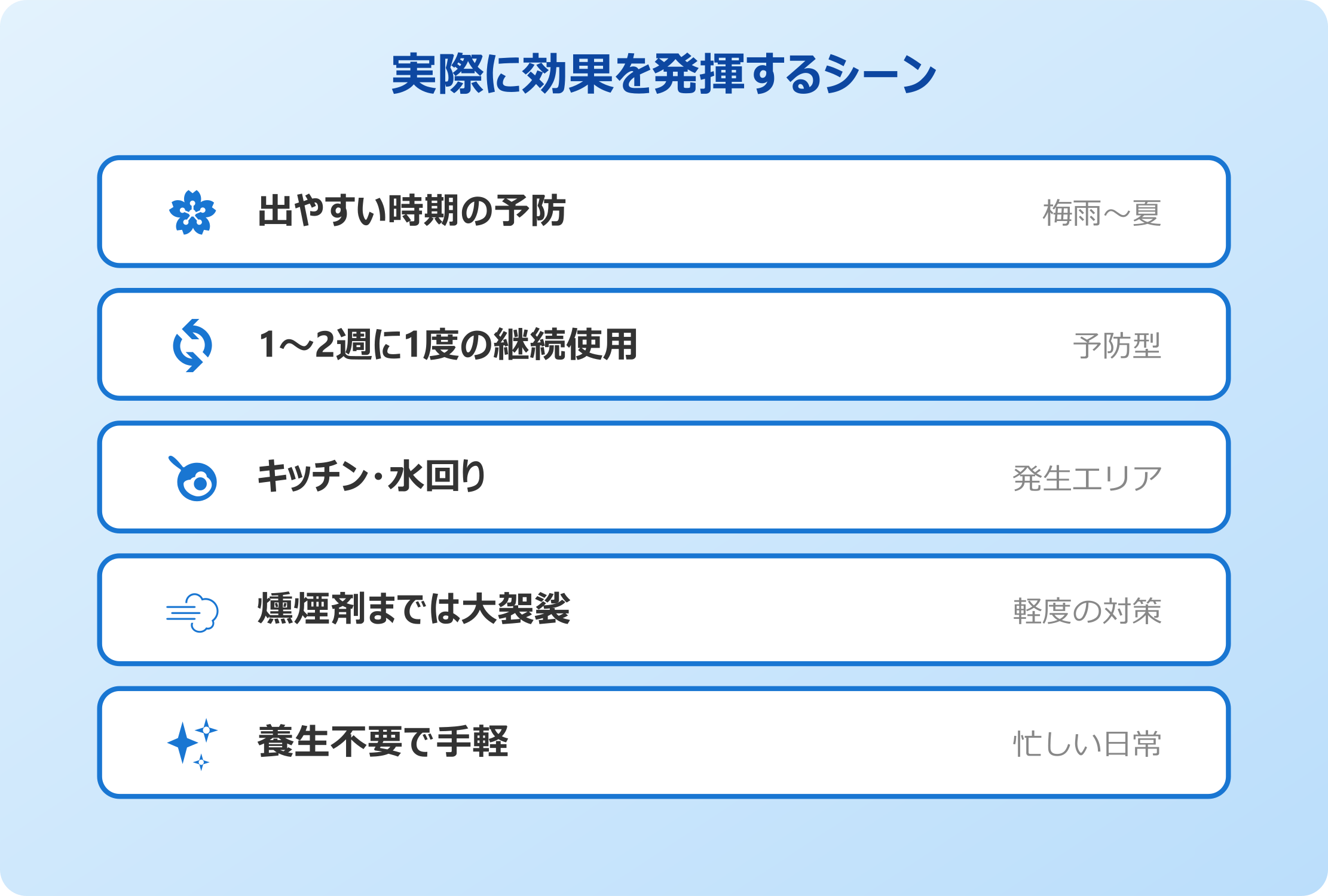 おすだけベープ ゴキブリへの実際の効果