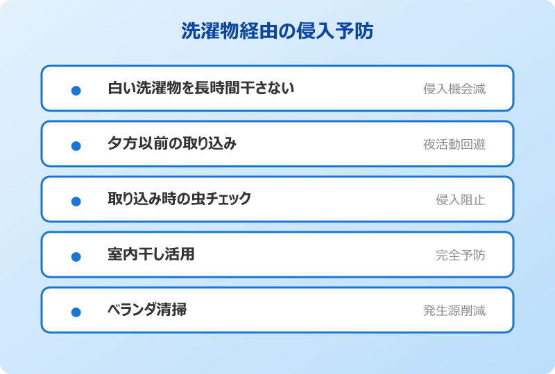 ヒメマルカツオブシムシ 侵入予防 洗濯物