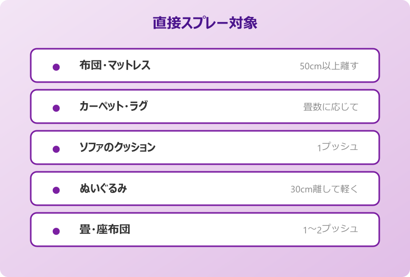 ゼロノナイト ダニ 口コミ 直接スプレーするアイテム