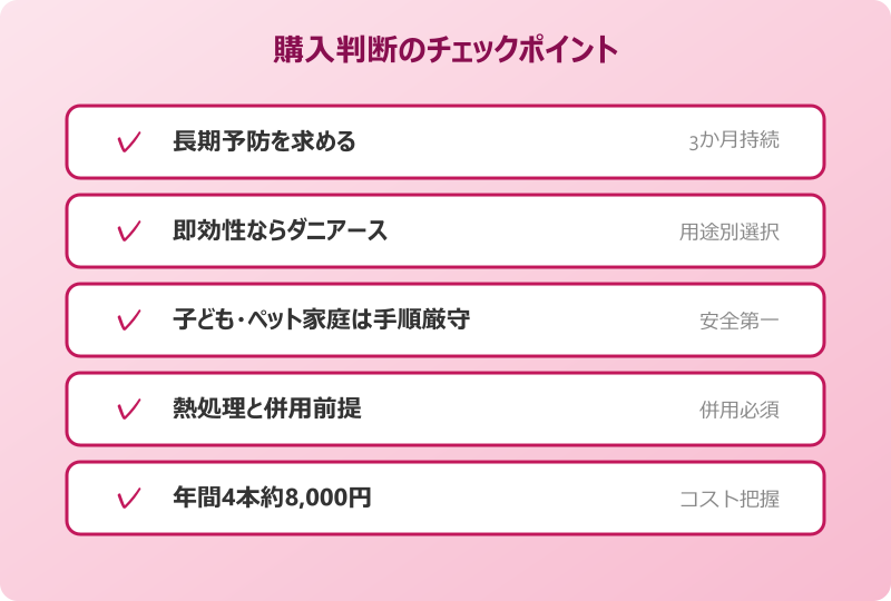 ゼロノナイト ダニ 口コミ 購入判断ポイント