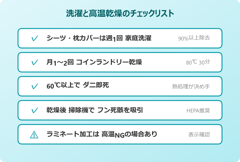 ダニ 防止 シーツ 洗濯と高温乾燥のチェックリスト