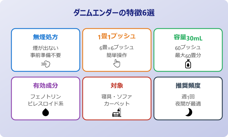 ダニムエンダーの効果について口コミから見える本当のところ