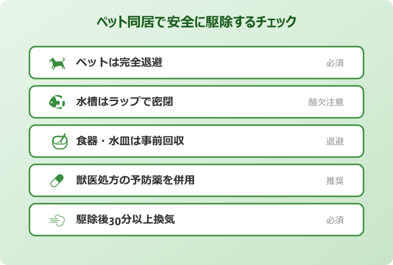 ダニノミ駆除 部屋 ペット同居でも安全に駆除する3つの工夫
