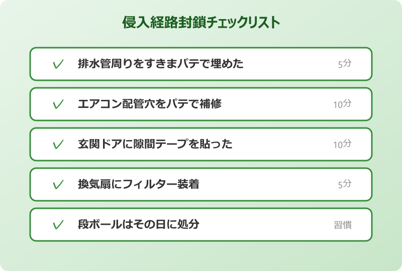 クロゴキブリ 中齢幼虫 侵入経路の封鎖
