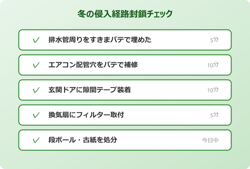ゴキブリ 冬はどうしてる 侵入経路の封鎖