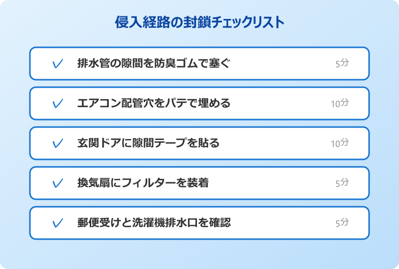 ゴキブリ 急に大量発生 侵入経路の封鎖