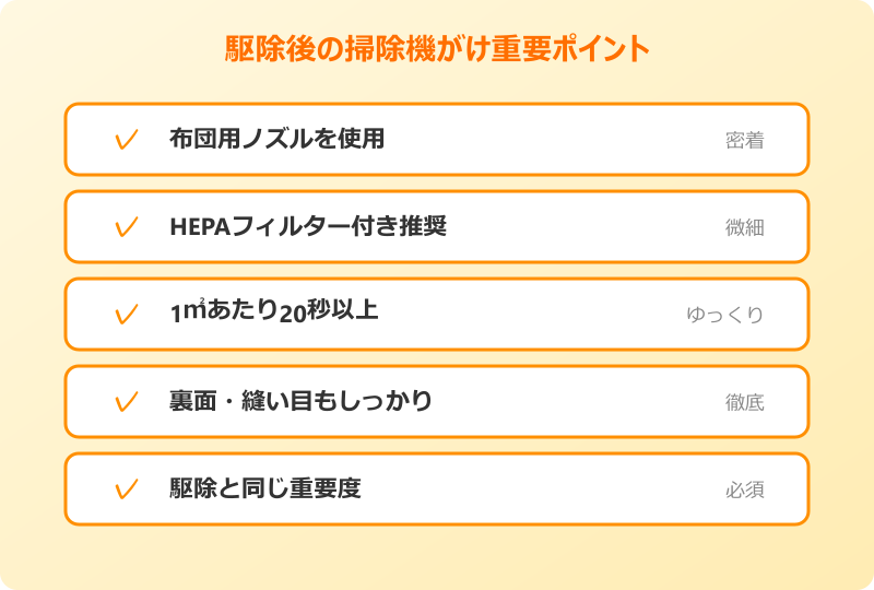 布団 ダニ 駆除 駆除後の掃除機がけがアレルゲン対策の決定打