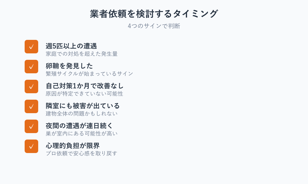 ゴキブリ 一人暮らし 対策の業者依頼判断軸