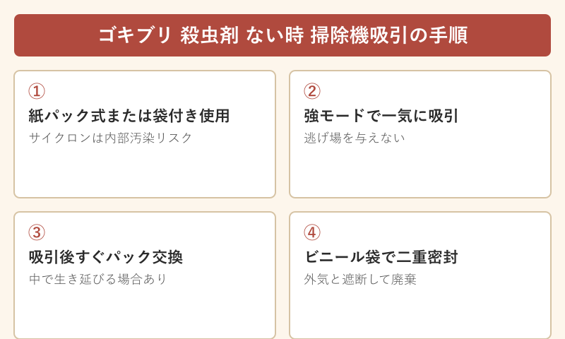 ゴキブリ 殺虫剤 ない時 掃除機吸引の手順