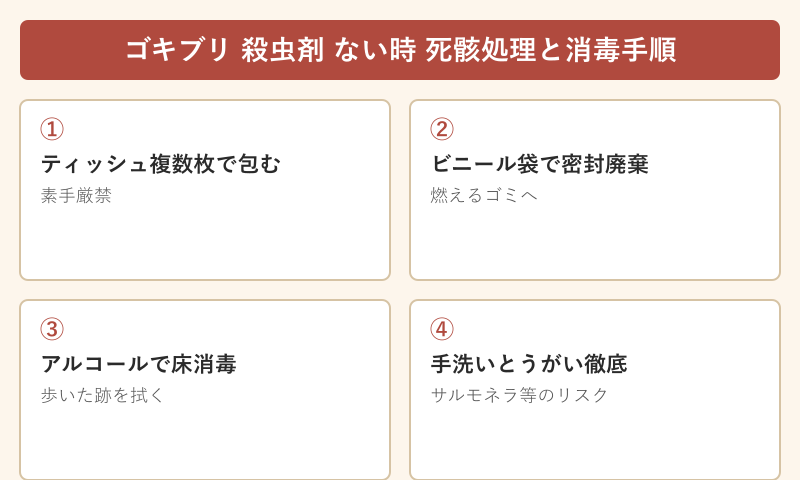 ゴキブリ 殺虫剤 ない時 死骸処理と消毒手順