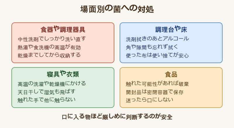 ゴキブリ 菌 どのくらい 場面別の除菌対処