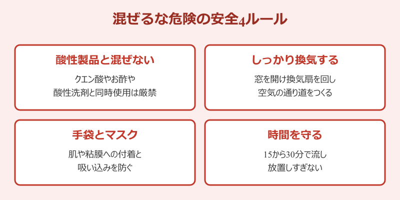 排水溝のゴキブリ対策でパイプユニッシュを安全に使う4ルール