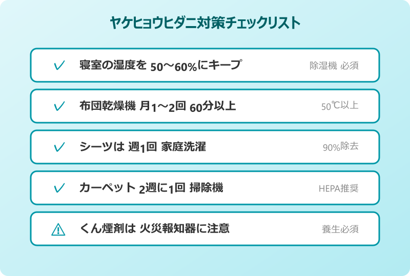 ヤケヒョウヒダニ 対策 チェックリスト