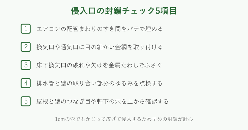 ネズミの侵入口をふさぐチェックリスト5項目