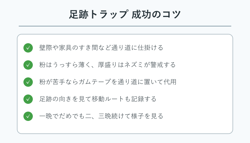 足跡を残す粉トラップのチェックリスト