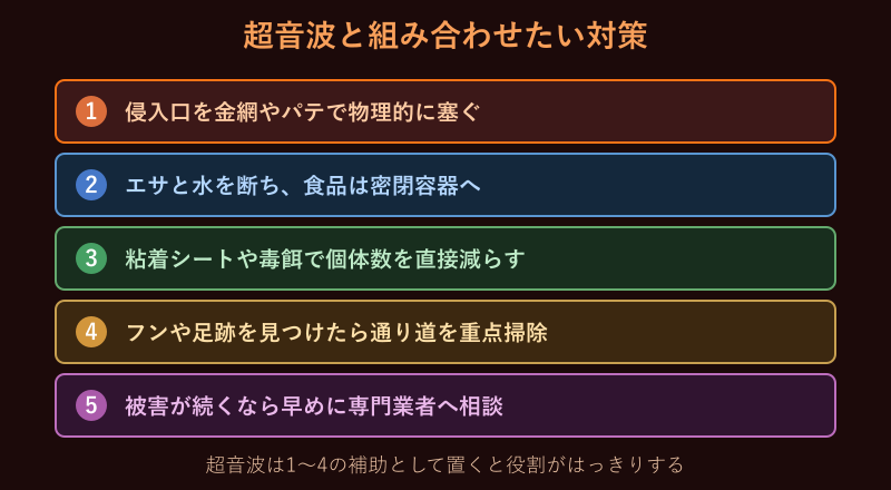 超音波と組み合わせたいネズミ対策チェックリスト