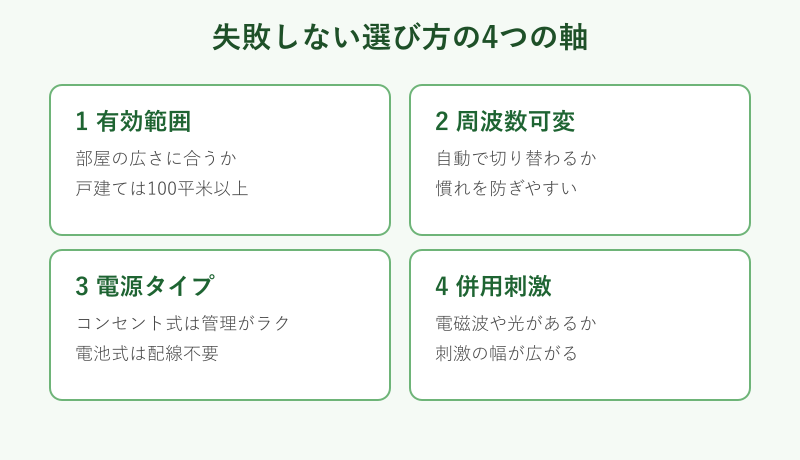 超音波駆除器を選ぶ4つのチェック項目