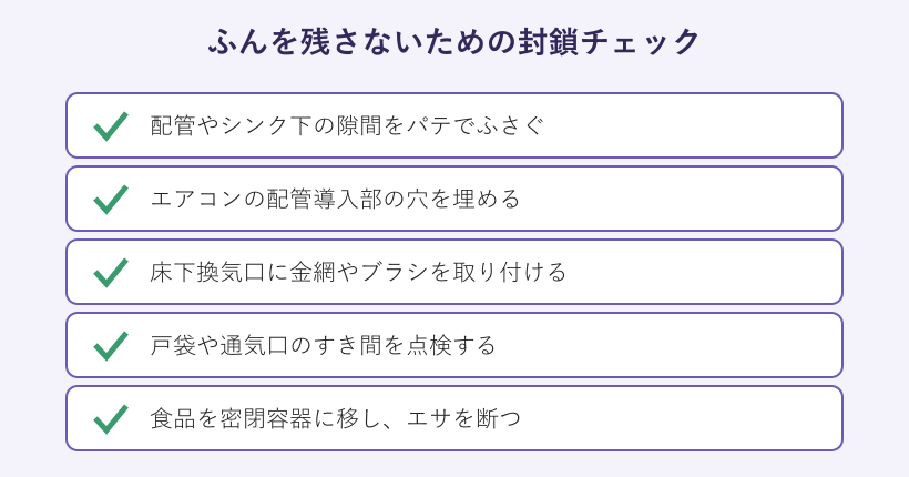 侵入経路をふさぐ封鎖チェックリスト
