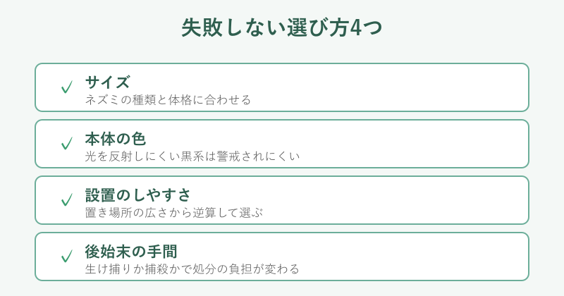 捕獲器の選び方チェックリスト
