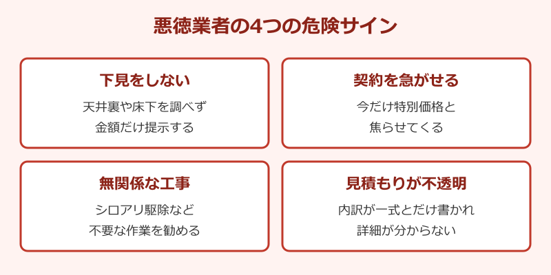 悪徳業者の危険サイン