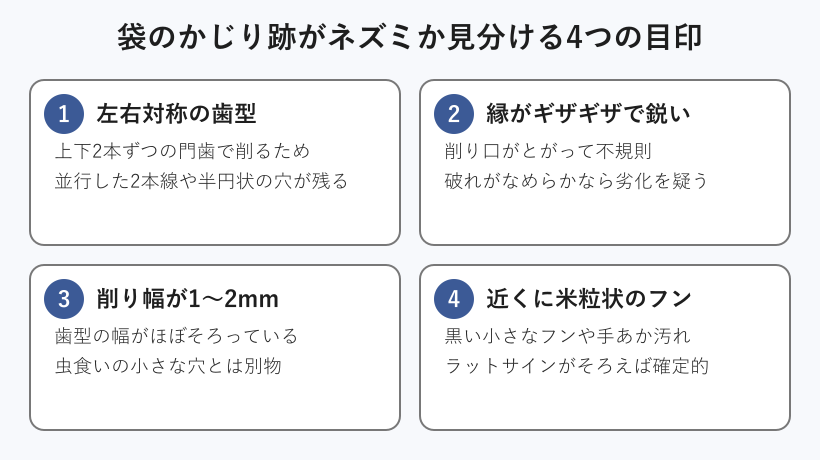 袋に残るネズミのかじり跡を見分ける特徴の図解