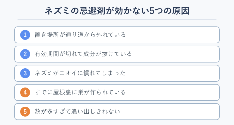 忌避剤が効かない5つの原因