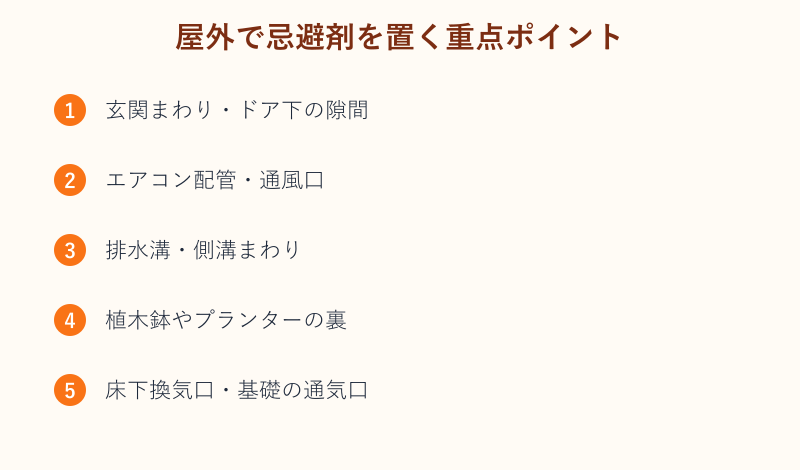 屋外で忌避剤を置く重点ポイント図