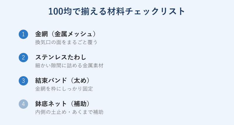 100均で揃うネズミ対策カバーの材料