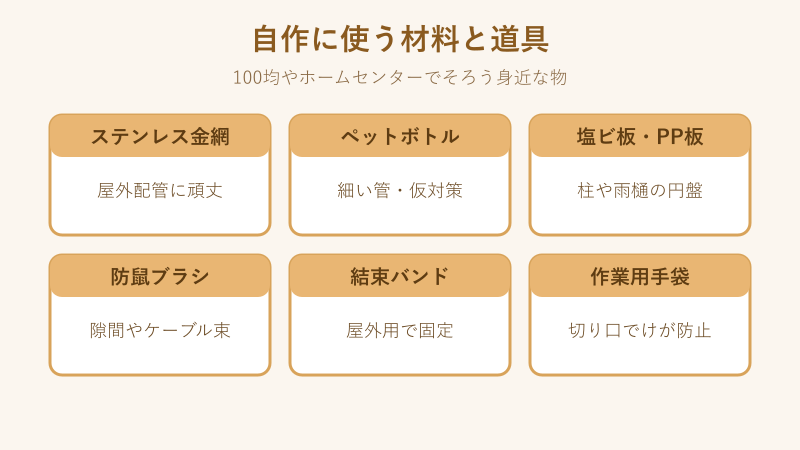 ねずみ返しの作り方に使う材料一覧