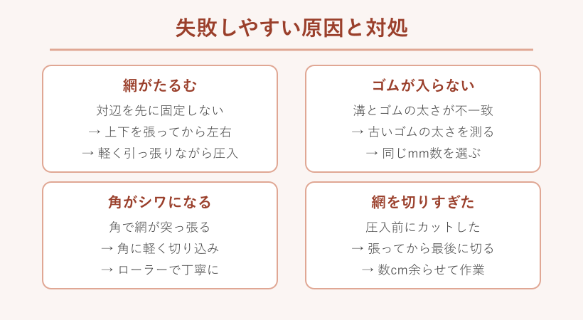 網戸張替えで失敗しやすい原因と対処のマップ