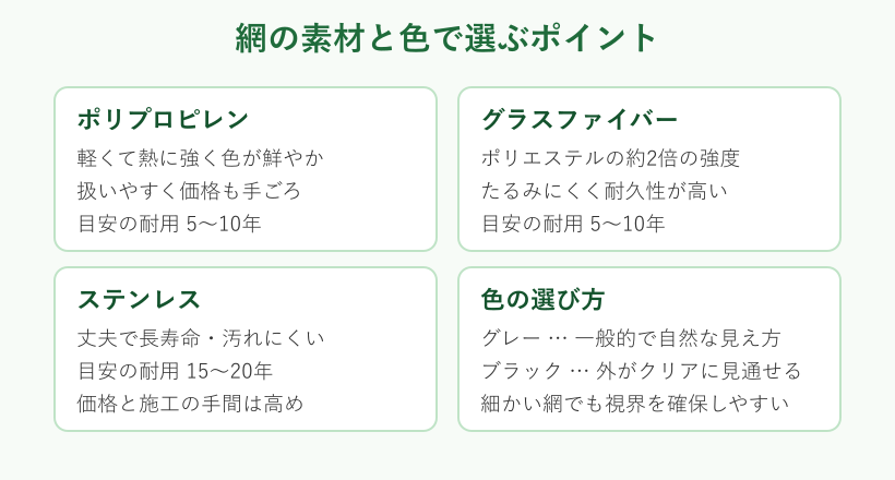 網の素材と色の比較カード