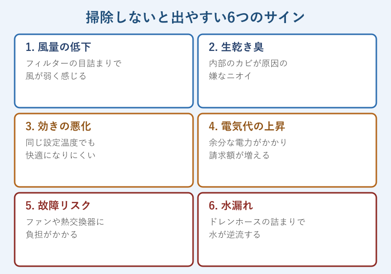 掃除放置で出やすい6つの不調サイン