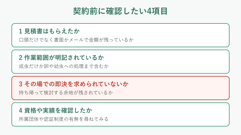 見積もり前に確認したいチェック表