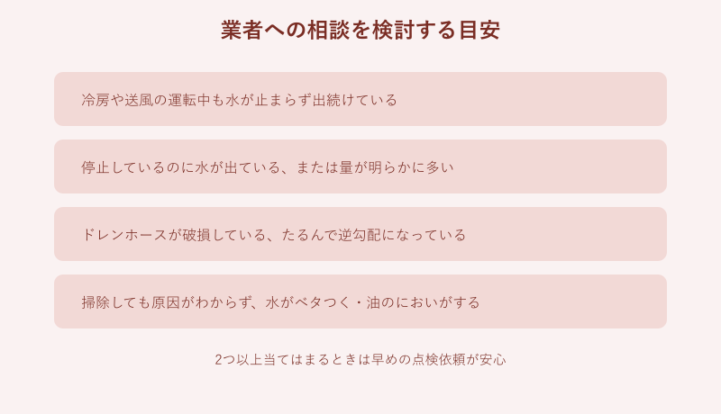 業者に相談すべき判断基準のチェックリスト