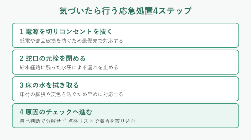 水漏れに気づいたときの応急処置4ステップ