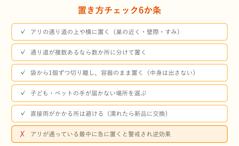 アリ用ベイトの正しい置き場所チェック
