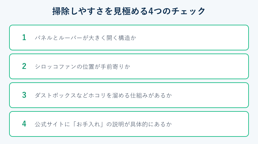 掃除しやすいエアコンを選ぶ4つのチェック