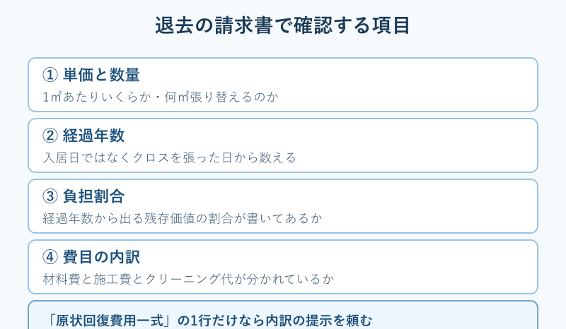 退去請求書で確認する項目