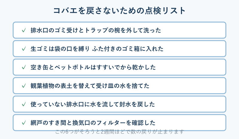 再発を防ぐための点検リスト