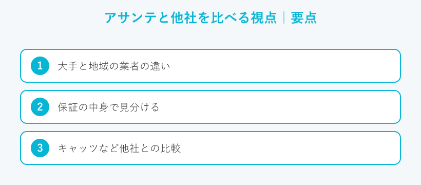 アサンテと他社を比べる視点の要点