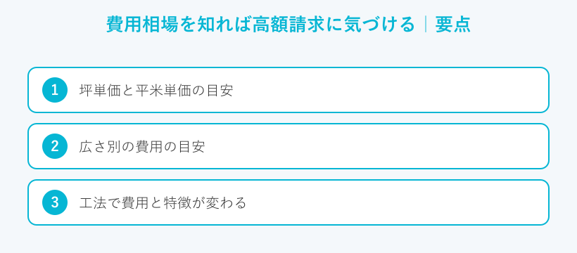 費用相場を知れば高額請求に気づけるの要点