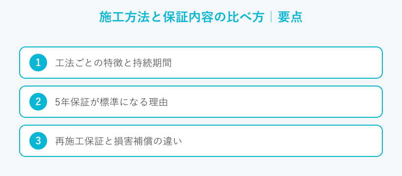 施工方法と保証内容の比べ方の要点
