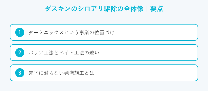 ダスキンのシロアリ駆除の全体像の要点