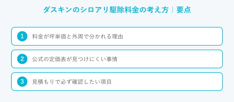 ダスキンのシロアリ駆除料金の考え方の要点
